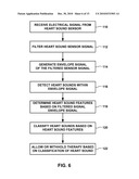 HEART SOUND SENSING TO REDUCE INAPPROPRIATE TACHYARRHYTHMIA THERAPY diagram and image