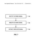 HEART SOUND SENSING TO REDUCE INAPPROPRIATE TACHYARRHYTHMIA THERAPY diagram and image