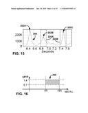 HEART SOUND SENSING TO REDUCE INAPPROPRIATE TACHYARRHYTHMIA THERAPY diagram and image