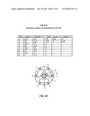 System for Dissociation and Removal of Proteinaceous Tissue diagram and image