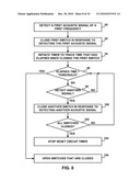 ACOUSTIC ACTIVATION OF COMPONENTS OF AN IMPLANTABLE MEDICAL DEVICE diagram and image