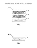 ECTOPARASITE ERADICATION METHOD AND DEVICE diagram and image