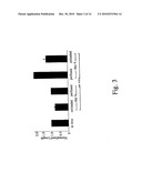 Ex Vivo Remodeling of Excised Blood Vessels for Vascular Grafts diagram and image