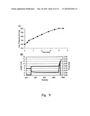 Ex Vivo Remodeling of Excised Blood Vessels for Vascular Grafts diagram and image