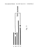 Ex Vivo Remodeling of Excised Blood Vessels for Vascular Grafts diagram and image