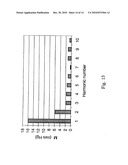 Ex Vivo Remodeling of Excised Blood Vessels for Vascular Grafts diagram and image