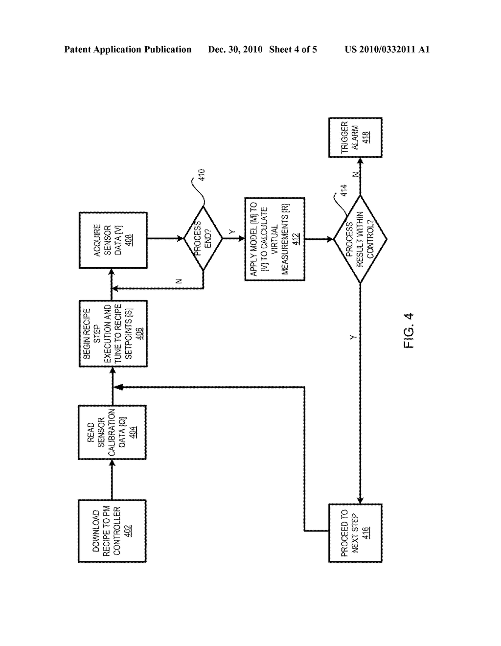 METHODS AND ARRANGEMENTS FOR IN-SITU PROCESS MONITORING AND CONTROL FOR PLASMA PROCESSING TOOLS - diagram, schematic, and image 05