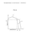 ENGINE CONTROL DEVICE AND ENGINE CONTROL METHOD diagram and image