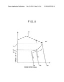 ENGINE CONTROL DEVICE AND ENGINE CONTROL METHOD diagram and image