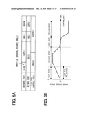 VARIABLE VALVE TIMING CONTROL APPARATUS AND METHOD FOR CONTROLLING VARIABLE VALVE TIMING DEVICE diagram and image