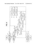 VARIABLE VALVE TIMING CONTROL APPARATUS AND METHOD FOR CONTROLLING VARIABLE VALVE TIMING DEVICE diagram and image