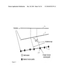 FORMING A GEOLOGICAL MODEL diagram and image