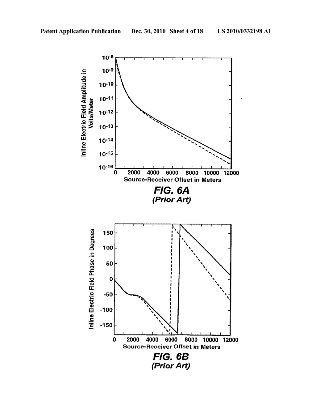 Method For Obtaining Resistivity From Controlled Source Electromagnetic Data - diagram, schematic, and image 05