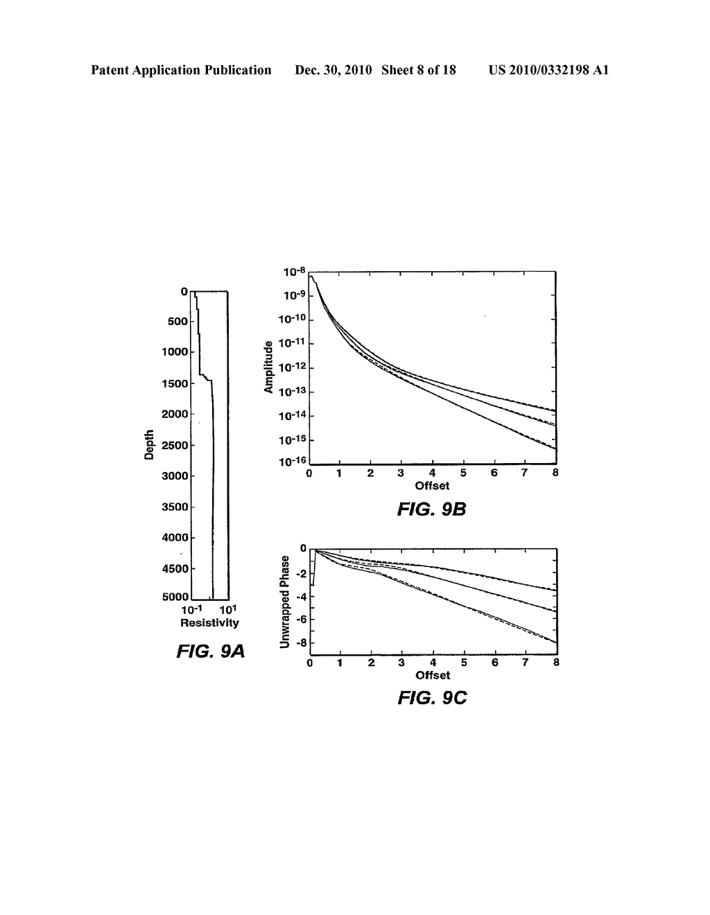 Method For Obtaining Resistivity From Controlled Source Electromagnetic Data - diagram, schematic, and image 09