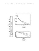 Method For Obtaining Resistivity From Controlled Source Electromagnetic Data diagram and image