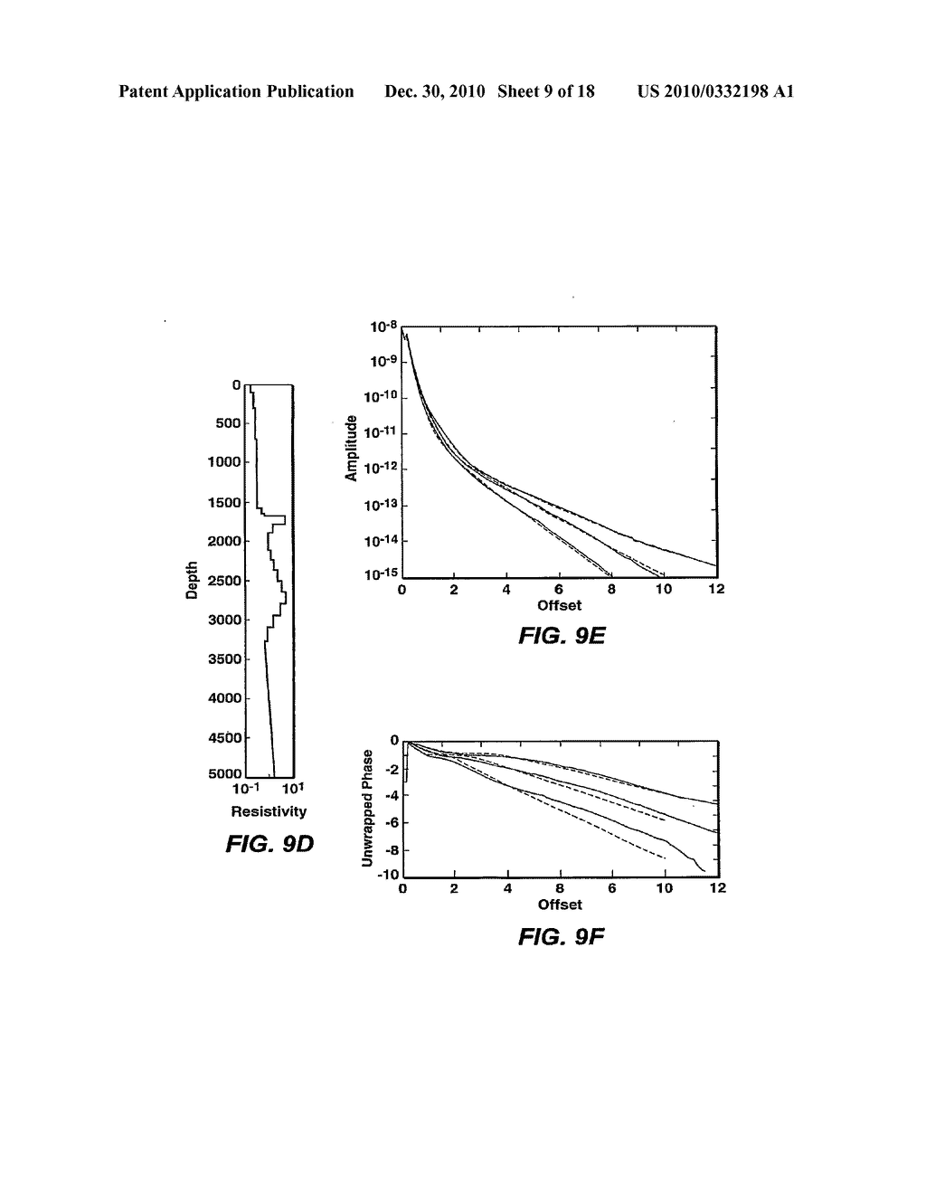 Method For Obtaining Resistivity From Controlled Source Electromagnetic Data - diagram, schematic, and image 10