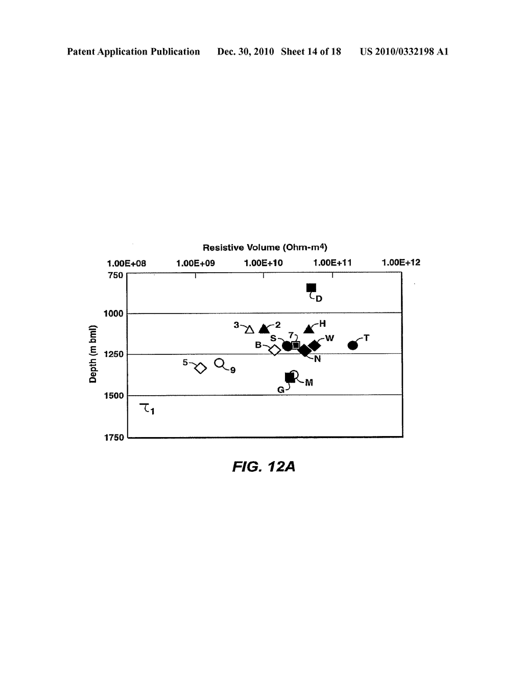 Method For Obtaining Resistivity From Controlled Source Electromagnetic Data - diagram, schematic, and image 15