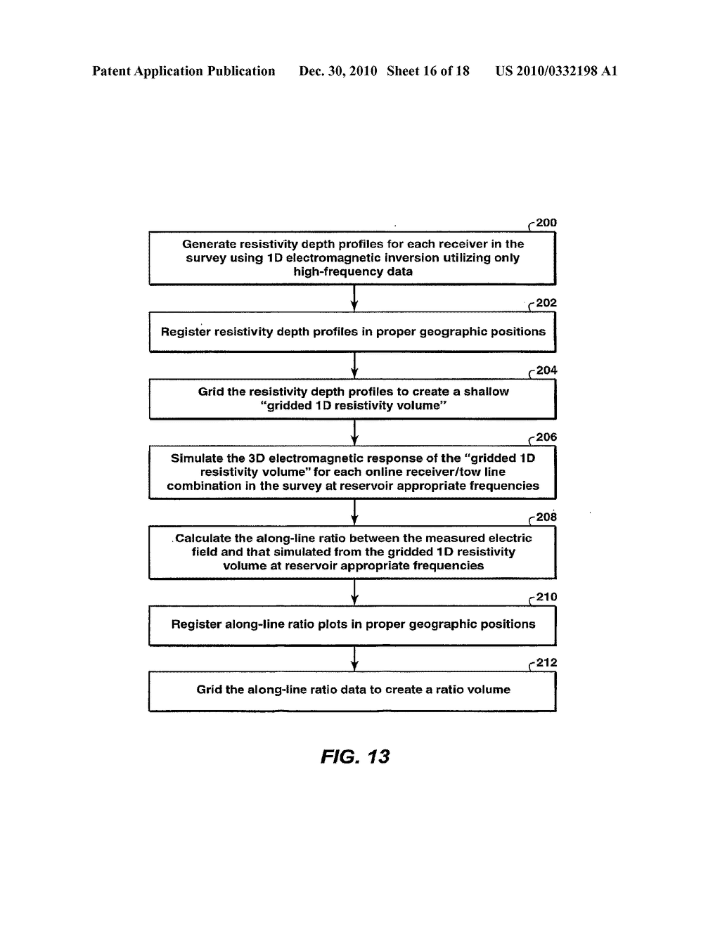 Method For Obtaining Resistivity From Controlled Source Electromagnetic Data - diagram, schematic, and image 17