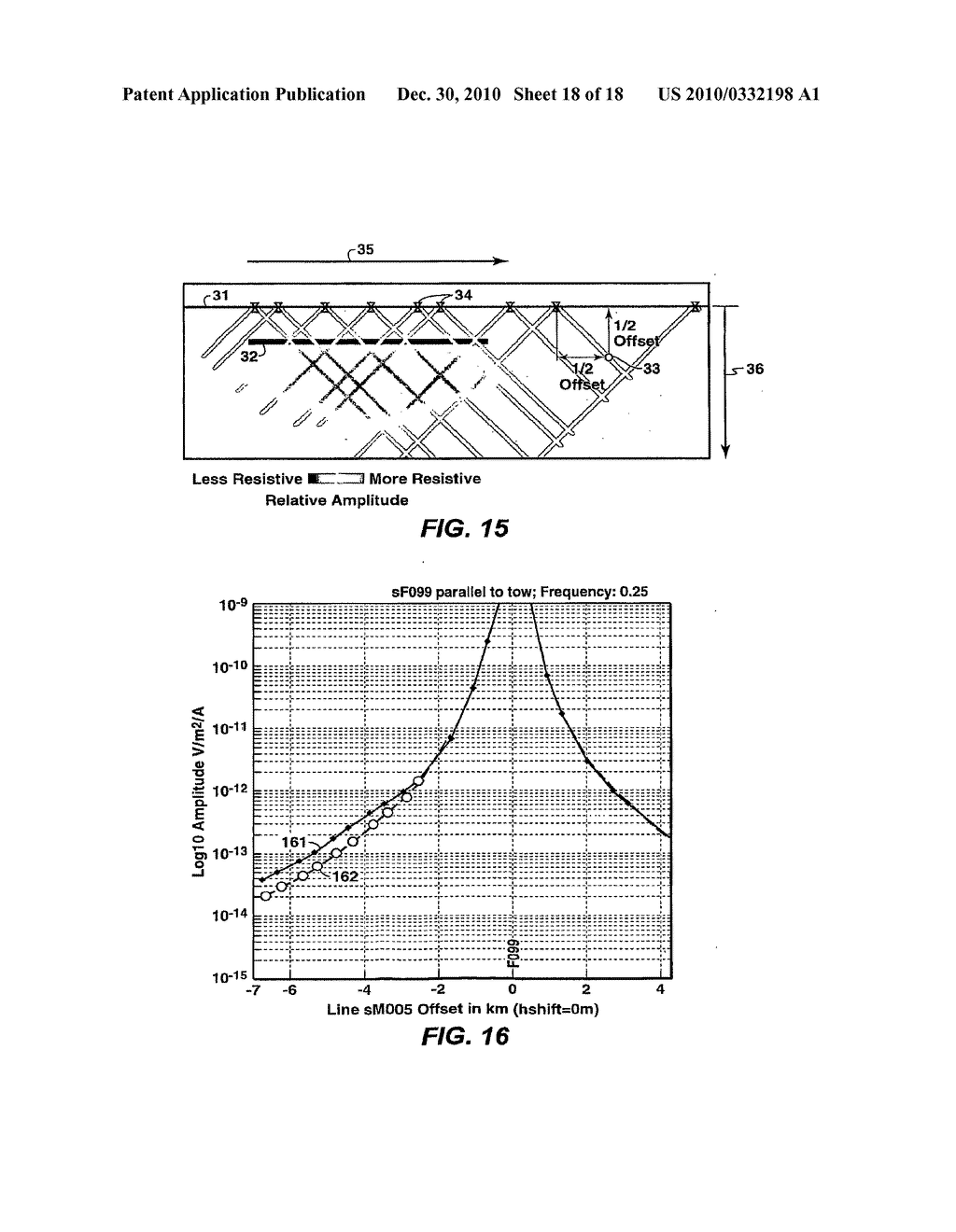 Method For Obtaining Resistivity From Controlled Source Electromagnetic Data - diagram, schematic, and image 19