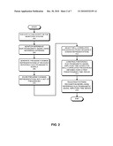 NOISE REDUCTION TECHNIQUE FOR MONITORING ELECTROMAGNETIC SIGNALS diagram and image