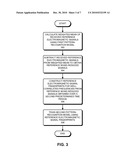 NOISE REDUCTION TECHNIQUE FOR MONITORING ELECTROMAGNETIC SIGNALS diagram and image