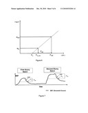 METHOD OF ESTIMATING WELL DISPOSAL CAPACITY diagram and image