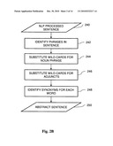 Method for text improvement via linguistic abstractions diagram and image