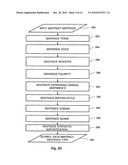 Method for text improvement via linguistic abstractions diagram and image