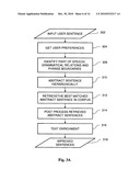 Method for text improvement via linguistic abstractions diagram and image