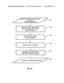 Method for text improvement via linguistic abstractions diagram and image