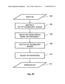 Method for text improvement via linguistic abstractions diagram and image