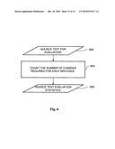 Method for text improvement via linguistic abstractions diagram and image