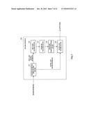 ENCODING DEVICE, DECODING DEVICE, AND METHOD THEREOF diagram and image