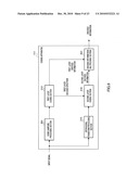 ENCODING DEVICE, DECODING DEVICE, AND METHOD THEREOF diagram and image