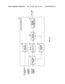 ENCODING DEVICE, DECODING DEVICE, AND METHOD THEREOF diagram and image