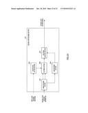 ENCODING DEVICE, DECODING DEVICE, AND METHOD THEREOF diagram and image