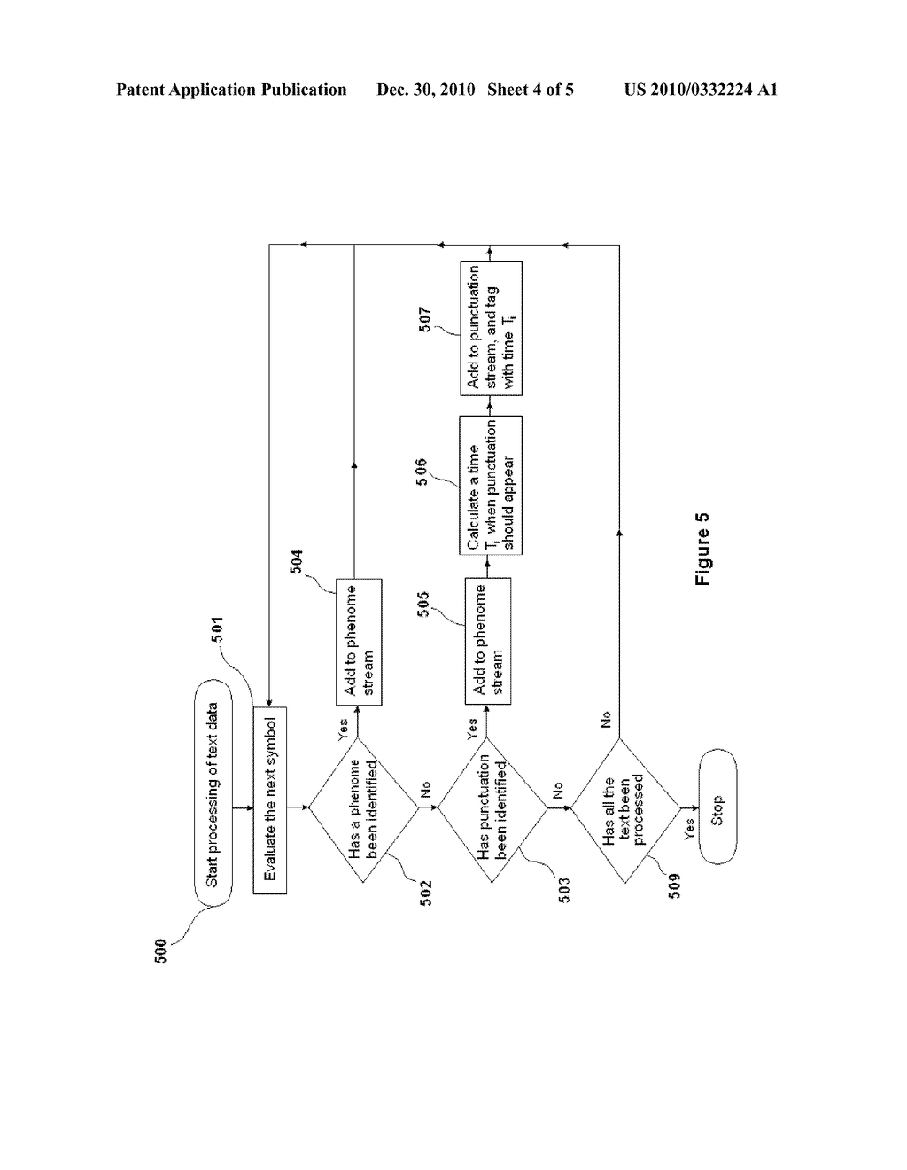 METHOD AND APPARATUS FOR CONVERTING TEXT TO AUDIO AND TACTILE OUTPUT - diagram, schematic, and image 05