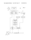 TRANSCRIPT ALIGNMENT diagram and image