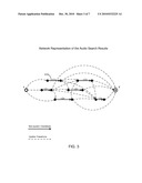 TRANSCRIPT ALIGNMENT diagram and image