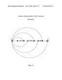 TRANSCRIPT ALIGNMENT diagram and image