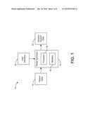 INTEGRATION OF PHYSIOLOGICAL MODELS IN MEDICAL DECISION SUPPORT SYSTEMS diagram and image