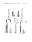 INTEGRATION OF PHYSIOLOGICAL MODELS IN MEDICAL DECISION SUPPORT SYSTEMS diagram and image