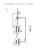 INTEGRATION OF PHYSIOLOGICAL MODELS IN MEDICAL DECISION SUPPORT SYSTEMS diagram and image