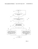 MEDICAL CLAIMS FRAUD PREVENTION SYSTEM INCLUDING PATIENT CALL INITIATING FEATURE AND ASSOCIATED METHODS diagram and image