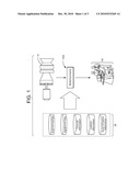 METHOD AND SYSTEM FOR MODELING THE FINANCIAL REQUIREMENTS OF AN INDUSTRIAL MACHINE diagram and image