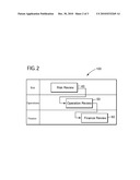 METHOD AND SYSTEM FOR MODELING THE FINANCIAL REQUIREMENTS OF AN INDUSTRIAL MACHINE diagram and image