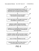 SYSTEM AND METHOD FOR LOCATING PRODUCTS IN ASSOCIATION WITH PRODUCTIVITY AND COST INFORMATION diagram and image