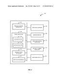 METHOD AND SYSTEM TO FACILITATE ON-LINE TRADING diagram and image