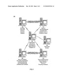 Credit System for Collection of Recycled Materials diagram and image