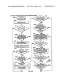 Discretionary order in an electronic guaranteed entitlement environment diagram and image